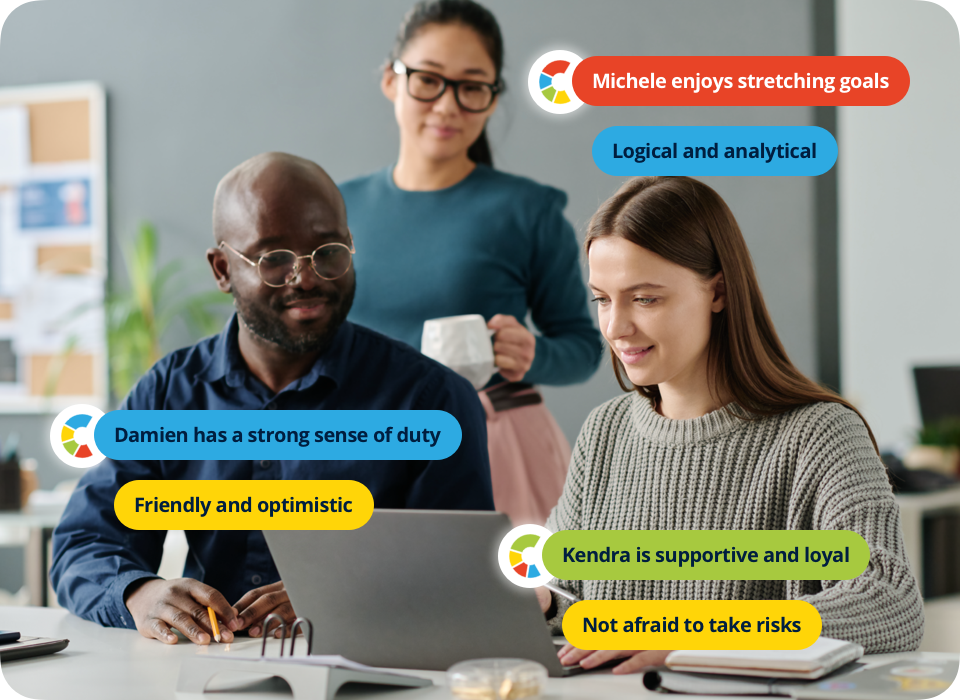 Elevate Your Performance Through C-me Colour Profiling and the Behavioural MINDFIT Coaching Programme